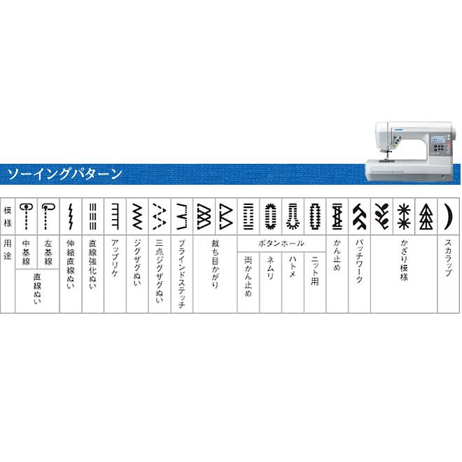 【ミシン糸・ミシン針・ボビンセット プレゼント】【5年間無料保証（誤使用・過使用の場合は対象外）】HZL-G100B ミシン ジューキ 特別配送 代引不可