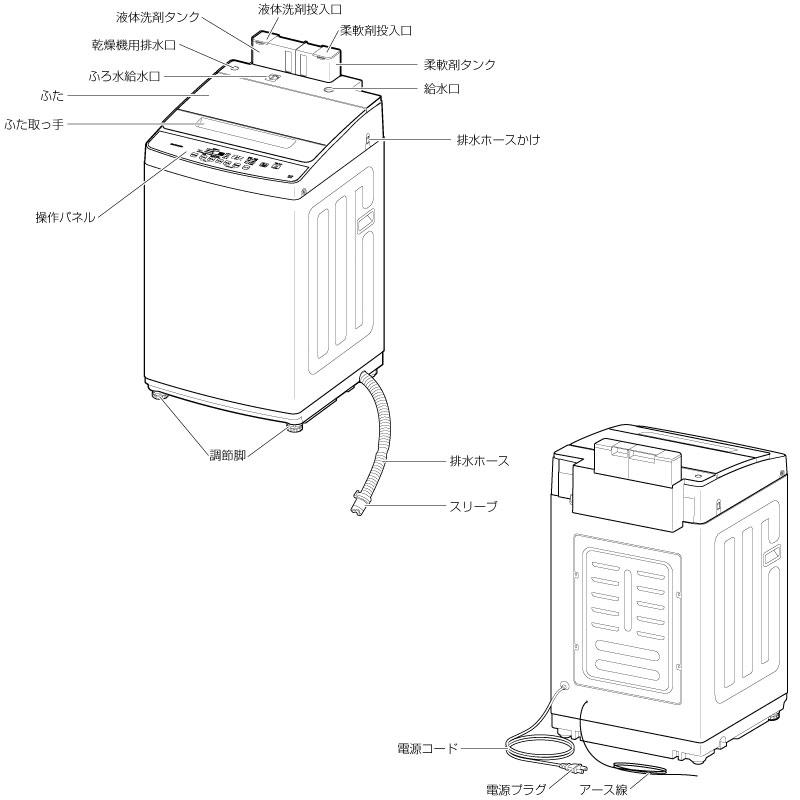 洗濯機 洗濯・脱水容量8kg アイリスオーヤマ IAW-T804-W 縦型洗濯機　全自動洗濯機 ホワイト 【大型重量品につき特別配送】【設置費用込】【代引不可】｜torikae-com｜05