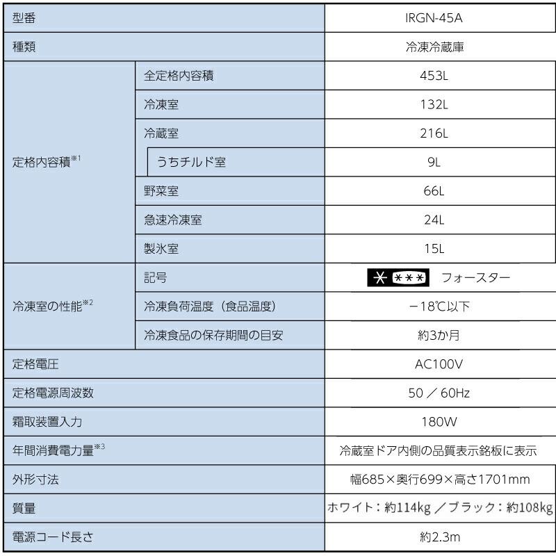 冷蔵庫 453L アイリスオーヤマ IRGN-45A-W 両開きタイプ ホワイト 【大型重量品につき特別配送※配送にお日にちかかります】【設置無料】【代引不可】｜torikae-com｜13