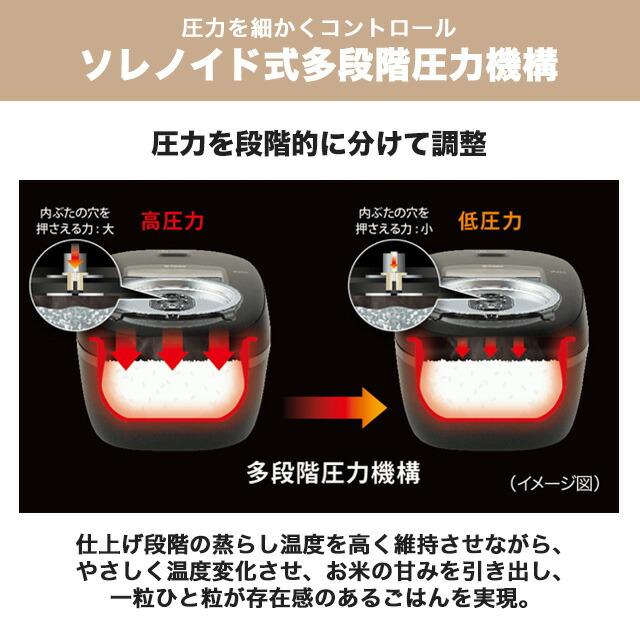 タイガー（TIGER） 圧力IHジャー炊飯器 炊きたて・ご泡火炊き 炊飯器