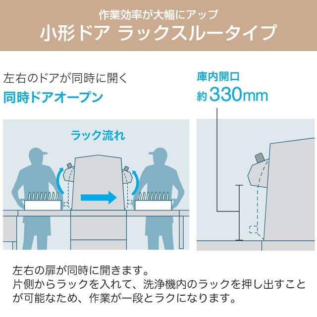 JWEシリーズ ラックスルー仕様 業務用食器洗浄機 ホシザキ JWE-450WUC3 小形ドアタイプ 【新品】メーカー直送品【代引・土日祝配送・時間指定 不可】｜torikae-com｜07