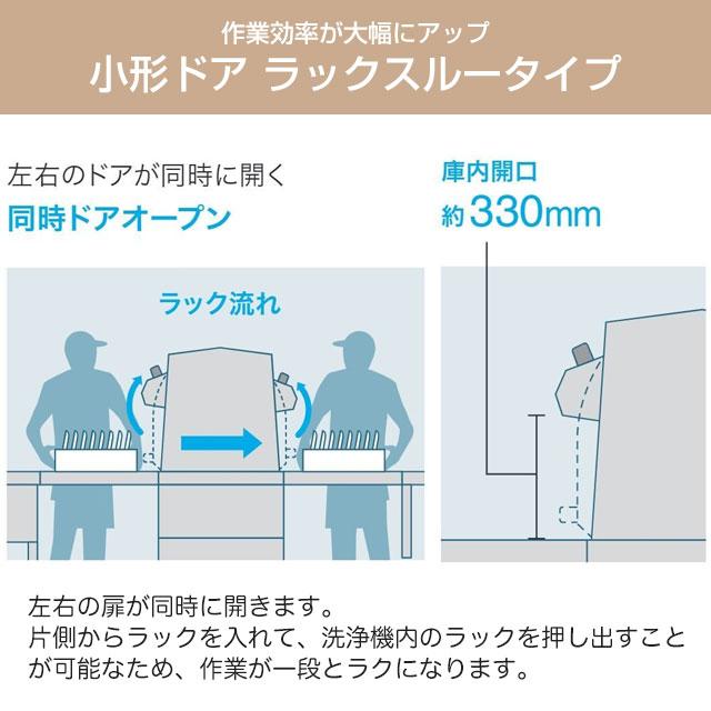 JWEシリーズ ラックスルー 業務用食器洗浄機 大皿720枚/時 JWEシリーズ ラックスルー 業務用食器洗浄機 大皿720枚/時