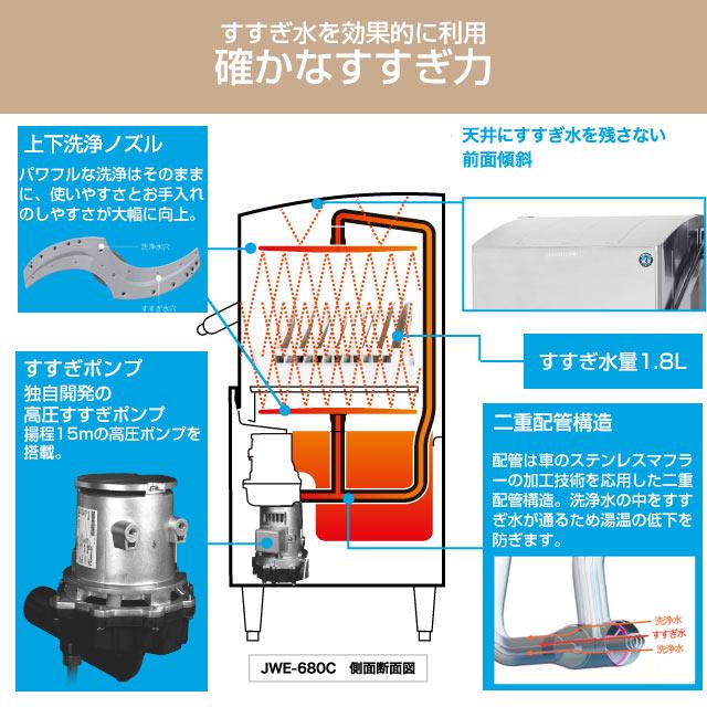 昇降式残渣シンクカート 未使用品 （購入時の半額）