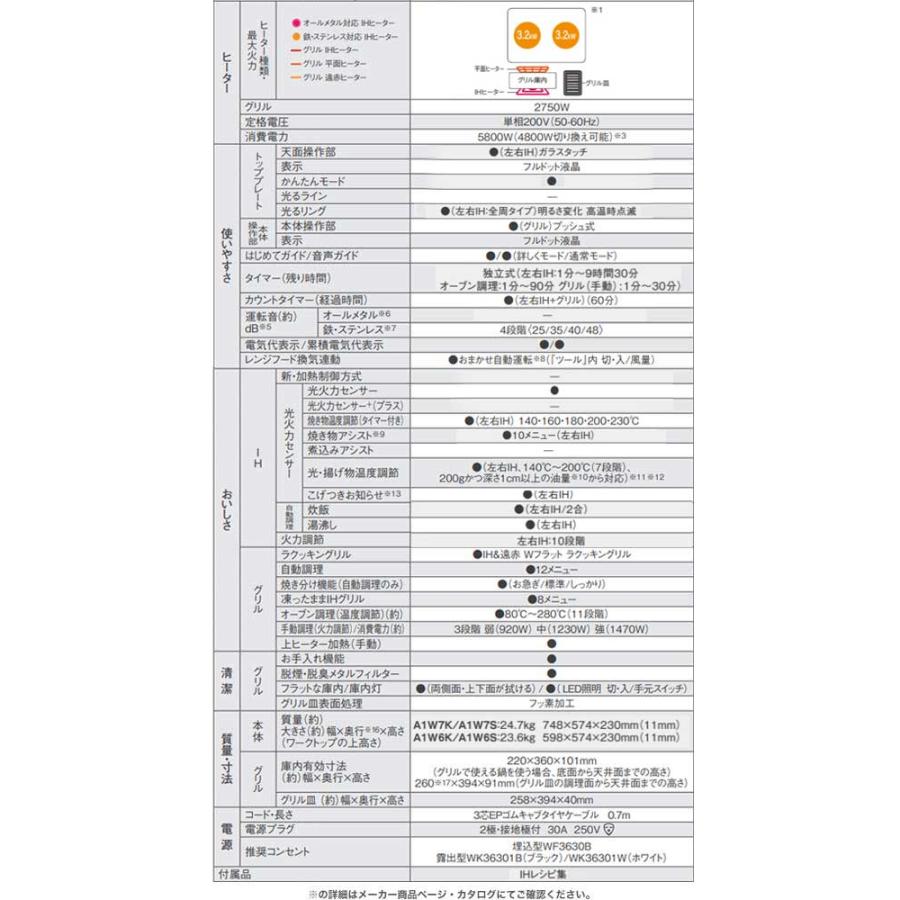 工事費込みセット Aシリーズ IHクッキングヒーター 幅60cm パナソニック KZ-A1W6K 2口IH　鉄・ステンレス対応 ジェットブラックの画像