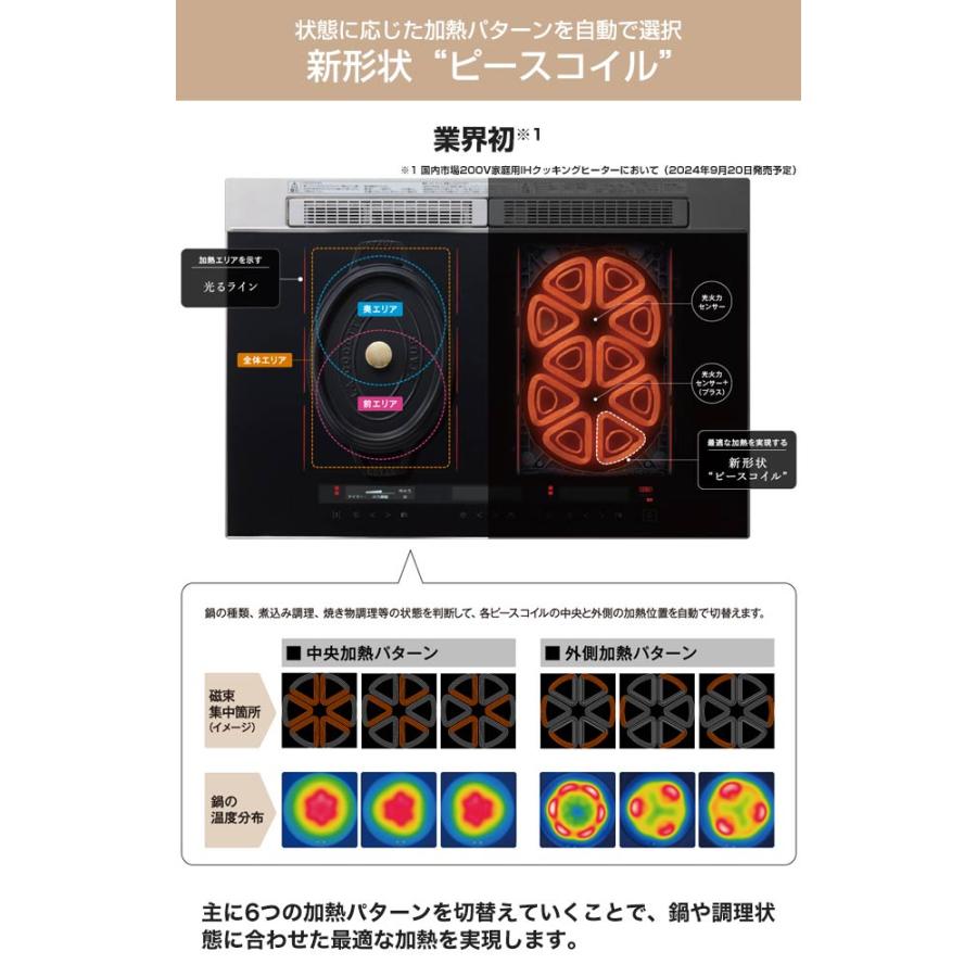 パナソニックIHクッキングヒーター 2016年製 値下げしました。