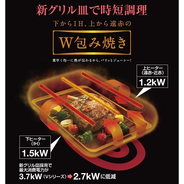 Panasonic（パナソニック） 【無料3年保証】KZ-W163S IH