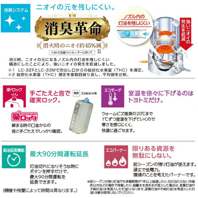 ハイブリッドヒーター+人感センサーモデル ハイブリッド(同時 ハイブリッドヒーター+人感センサーモデル ハイブリッド(同時