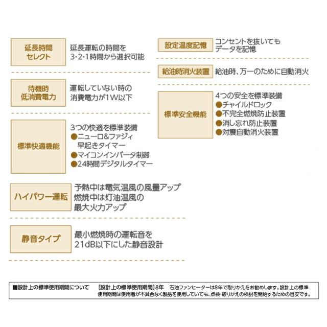 ハイブリッドヒーター＋人感センサーモデル ハイブリッド（同時）運転時／木造 11畳まで コンクリート 14畳まで トヨトミ LC-SHB40N-R 石油ファンヒーター｜torikae-com｜04