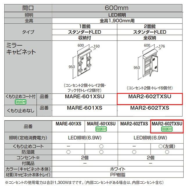 LIXIL（リクシル） Piara（ピアラ） 洗面化粧台ミラー 間口：600mm