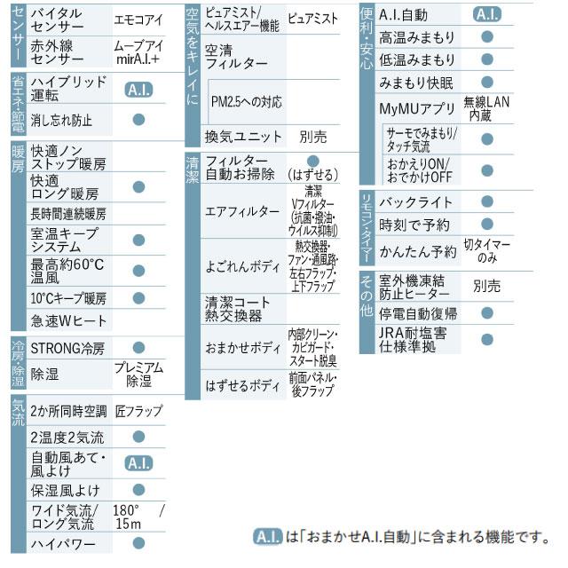 三菱　三菱住設品価格表　1991年10月　価格表 三菱 三菱住設品価格表 1991年10月 価格表 三菱 三菱住