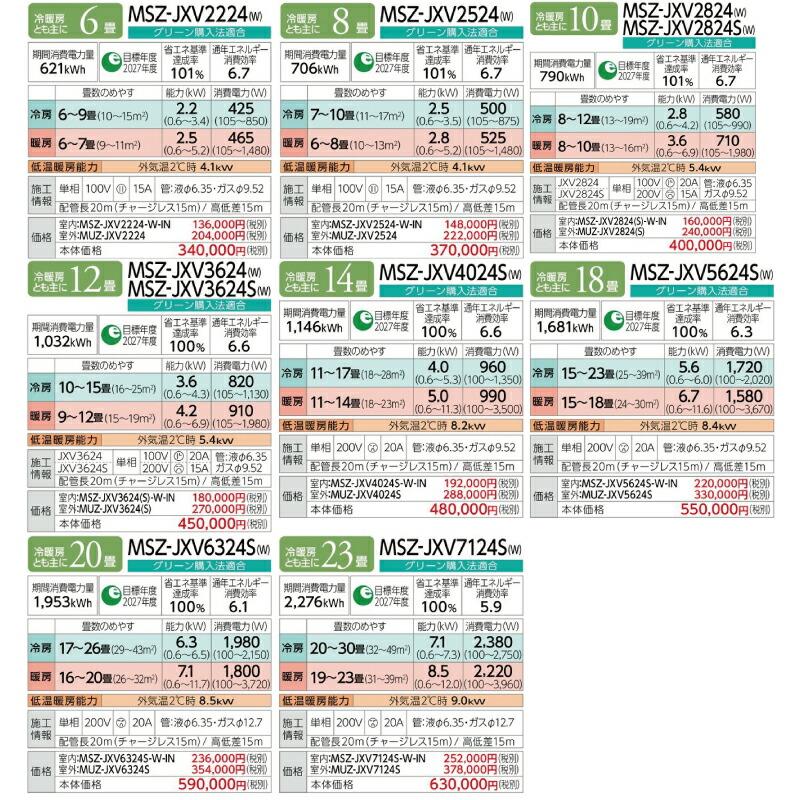 JXVシリーズ　霧ヶ峰 ルームエアコン 冷房/暖房：18畳程度 三菱 MSZ-JXV5624S-W ハイスペックモデル ピュアホワイト｜torikae-com｜04