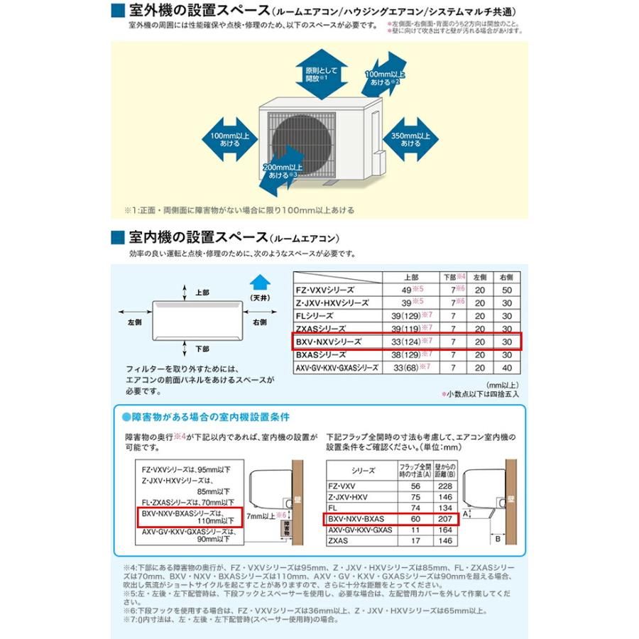 三菱（MITSUBISHI） NXVシリーズ ズバ暖 霧ヶ峰 住設モデル ルーム