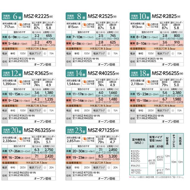 三菱（MITSUBISHI） Rシリーズ 霧ヶ峰 ルームエアコン 冷房/暖房：6畳程度 MSZ-R2225-W 高さコンパクトモデル ピュア ...