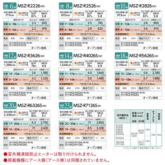 三菱（MITSUBISHI） Rシリーズ 霧ヶ峰 ルームエアコン 冷房/暖房：10畳程度 MSZ-R2826(W) ピュアホワイト : 家電と ...