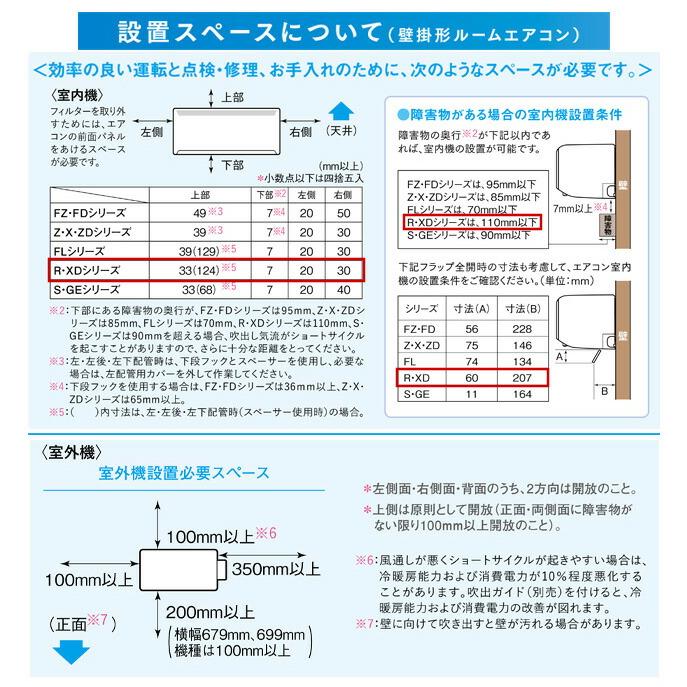 三菱（MITSUBISHI） Rシリーズ 霧ヶ峰 ルームエアコン 冷房/暖房：20畳