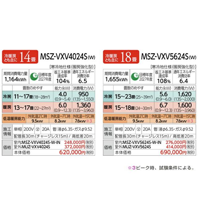 VXVシリーズ　ズバ暖 霧ヶ峰　住設モデル ルームエアコン 冷房/暖房：18畳程度 三菱 MSZ-VXV5624S-W 暖房強化次世代プレミアムモデル ピュアホワイト｜torikae-com｜04