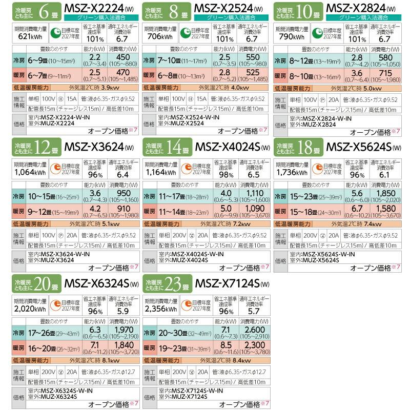 工事費込みセット Xシリーズ　霧ヶ峰 ルームエアコン 冷房/暖房：12畳程度 三菱 MSZ-X3624-W ハイスペックモデル ピュアホワイト｜torikae-com｜11