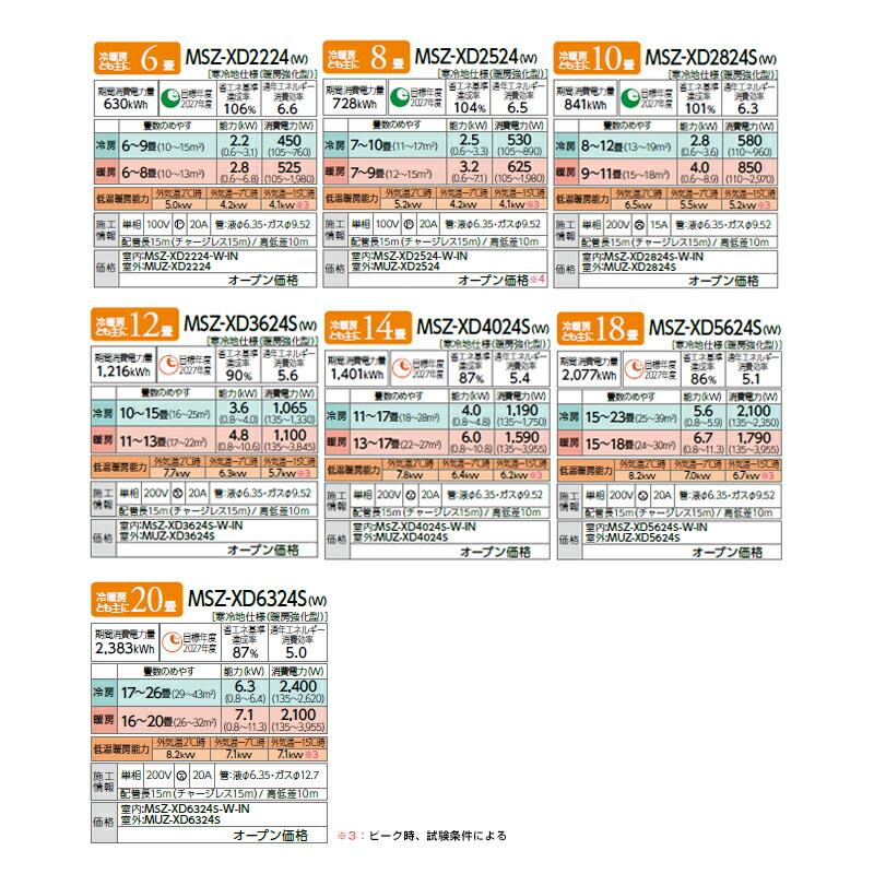 XDシリーズ ズバ暖 霧ヶ峰 ルームエアコン 冷房/暖房：12畳程度 三菱 MSZ-XD3624S-W 暖房強化コンパクトモデル ピュアホワイト｜torikae-com｜04