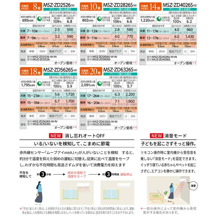 ★ストーブ不要！！★冷暖房MSZ-ZD4020S-W 中古美品エアコン 2019年製 ズバ暖 霧ヶ峰 ZDシリーズ［寒冷地モデル］ ピュアホワイト [主に14畳用 /200V] ズバ暖霧ヶ峰 エアコン おもに23畳 三菱電機 HXVシリーズ 2025年モデル
