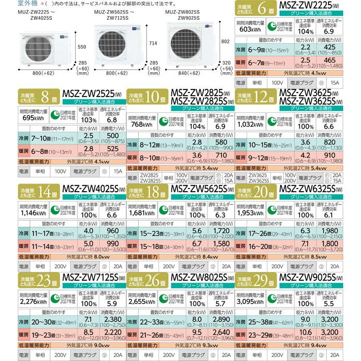 ルームエアコン(霧ヶ峰) [本体]ZWシリーズ セット MSZ-ZW2519-W MSZ 