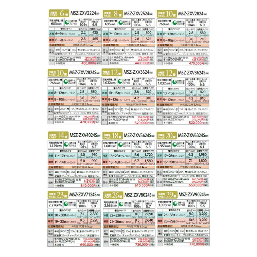 Zシリーズ　霧ヶ峰 ルームエアコン 冷房/暖房：12畳程度 三菱 MSZ-ZXV3624-W プレミアムモデル ピュアホワイト｜torikae-com｜04