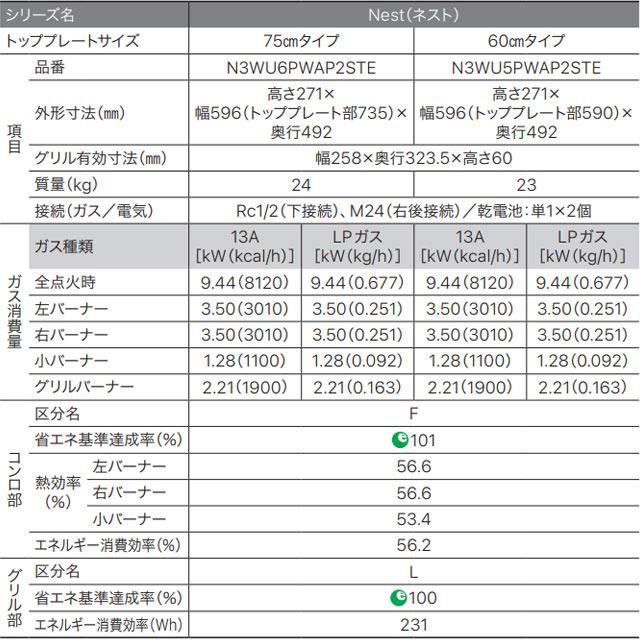 工事費込みセット Nest ネスト ビルトインコンロ 幅60cm ノーリツ N3WU5PWAP2STE-13A ムーンシルバー 【都市ガス】｜torikae-com｜10