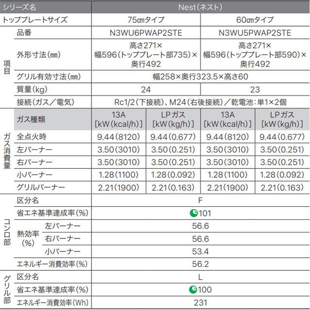 工事費込みセット Nest ネスト ビルトインコンロ 幅75cm ノーリツ N3WU6PWAP2STE-13A ムーンシルバー 【都市ガス】の画像