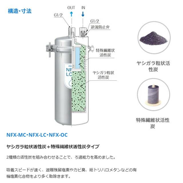 メイスイ 業務用浄水器 I形 NFXシリーズ 浄水器 NFX-OC 浄水器本体