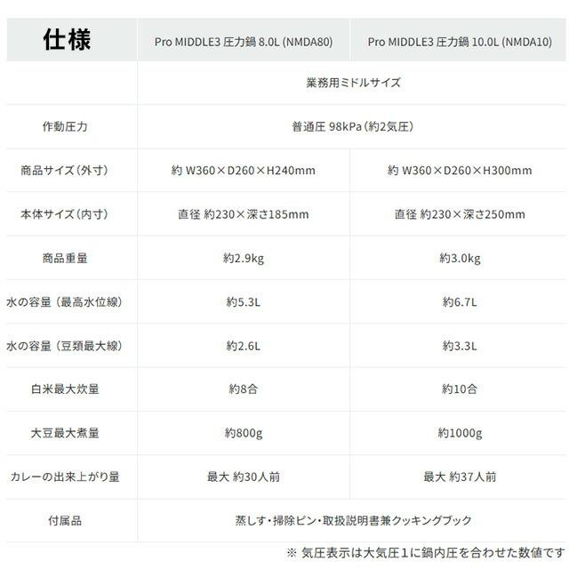 Wonder chef Pro MIDDLE3 ワンダーシェフ プロミドル3 圧力鍋 8L ワンダーシェフ 610225 プロ仕様 両手圧力鍋 | ワンダーシェフ | 01