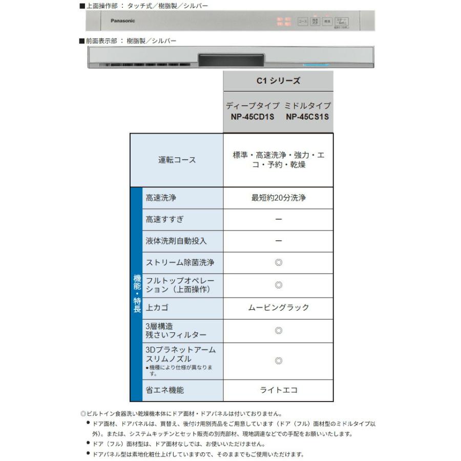 Panasonic（パナソニック） 工事費込みセット プルオープンタイプ C1
