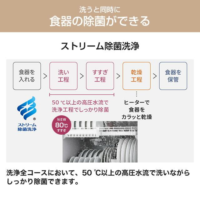食器洗い機 スリムタイプ 卓上型食器洗い乾燥機 容量：食器点数24点4人用 パナソニック NP-TSK2-C 食器洗い乾燥機 ライトベージュ | Panasonic | 02
