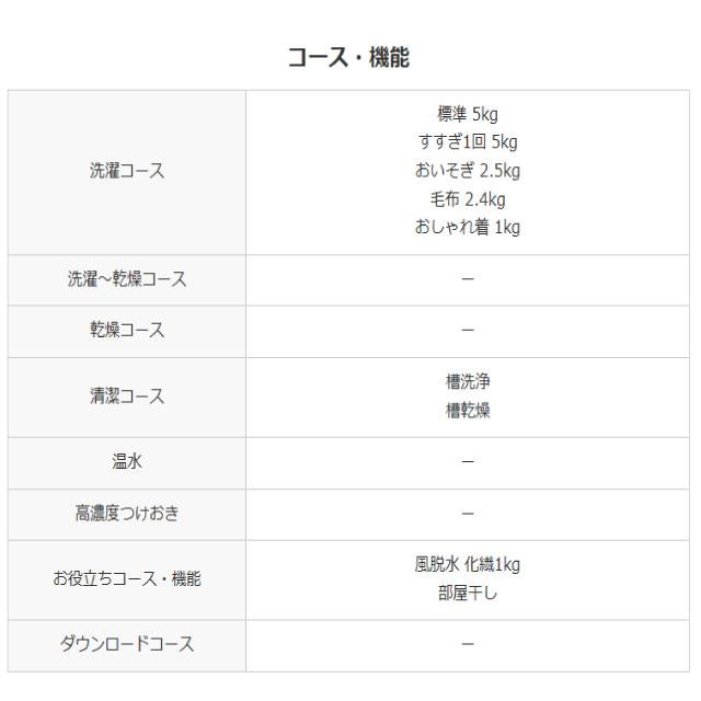 日立 洗濯機 洗濯・脱水容量5kg NW-50K-W 全自動洗濯機 ピュア 日立 洗濯機 洗濯・脱水容量5kg NW-50K-W 全自動洗濯機 ピュア
