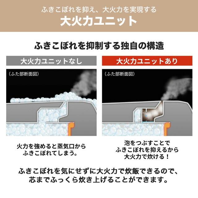 象印（ZOJIRUSHI） 豪熱大火力 炊飯器 0.18〜1.8L（1合〜1升炊き） NW