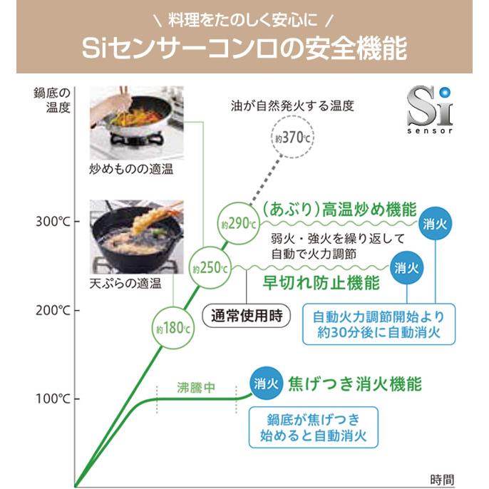 スタンダードタイプシリーズ ビルトインコンロ 幅60cm パロマ PKD-N36S-LPG オーブン接続対応 トップ：ニュートラルグレー　前面：シルバー 【プロパンガス】_4