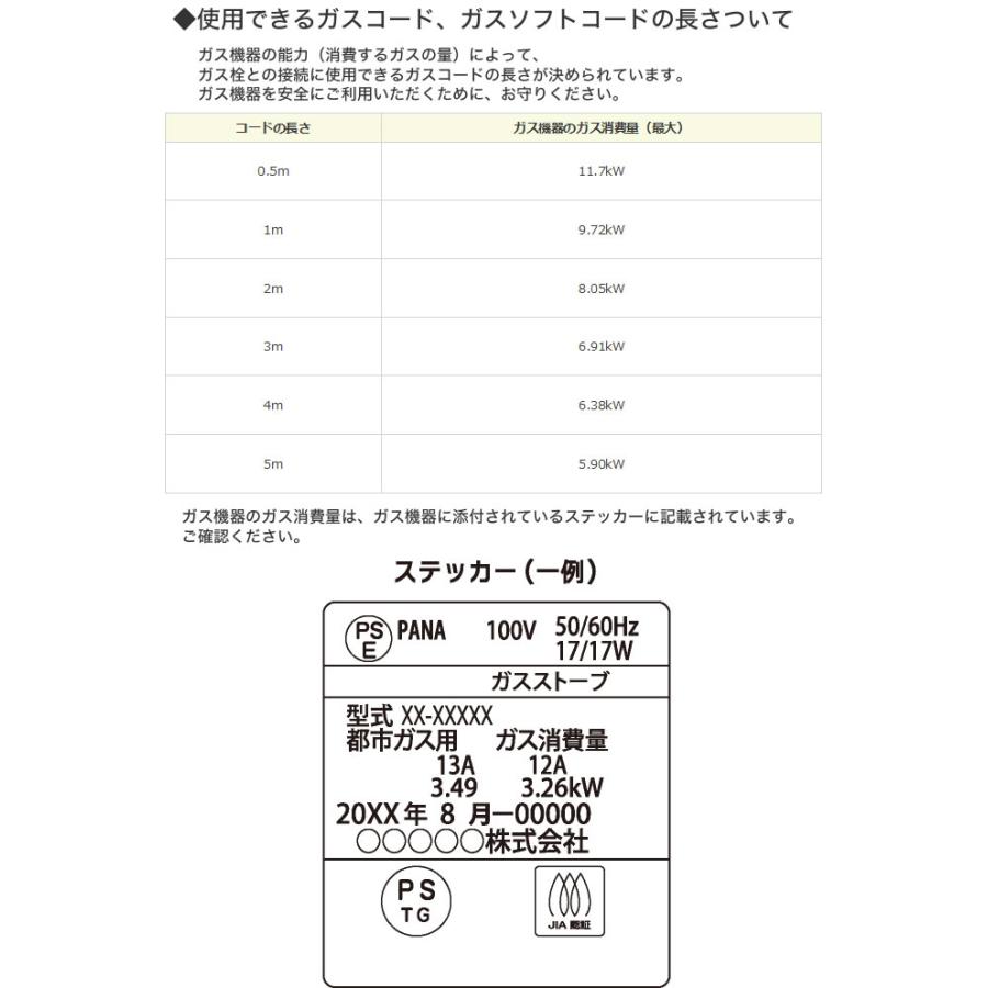 ガスコードSL自在型 ヒーター・ストーブ部材 φ7×1m 光陽産業 QC501-1