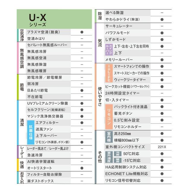 東芝 ルームエアコン 冷暖房 大阪 新冷房 TOSHIBA 冷房 暖房 京都奈良 東芝 ルームエアコン 冷暖房 大阪 新冷房 TOSHIBA 冷房 暖房 京都奈良