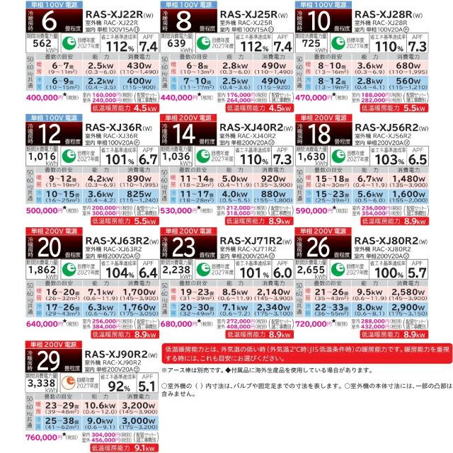 日立 XJシリーズ 白くまくん ルームエアコン 冷房/暖房:6畳程度 日立 XJシリーズ 白くまくん ルームエアコン 冷房/暖房:6畳程度