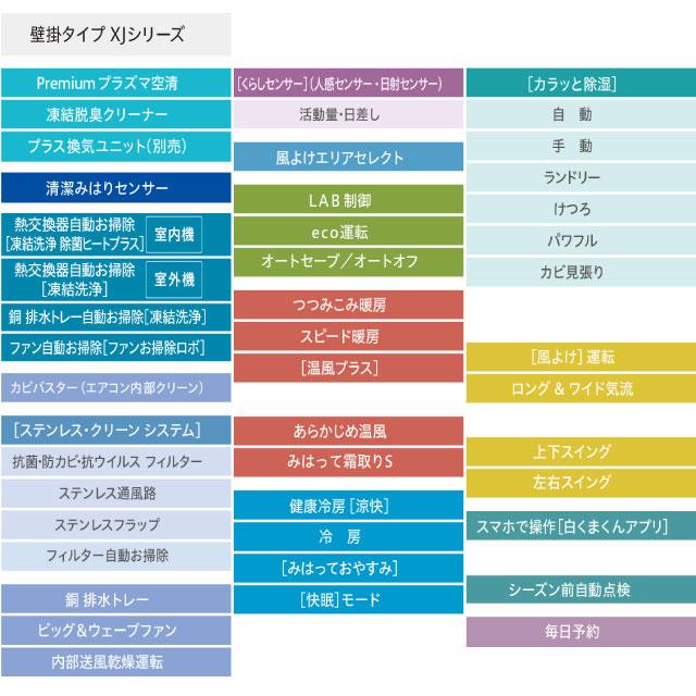 日立（HITACHI） XJシリーズ 白くまくん ルームエアコン 冷房/暖房：14