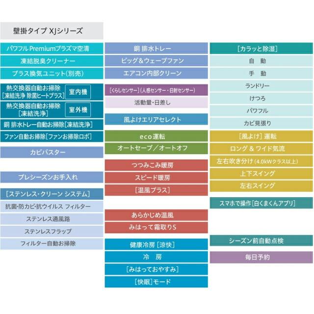日立 XJシリーズ 白くまくん ルームエアコン 冷房/暖房:18畳 日立 XJシリーズ 白くまくん ルームエアコン 冷房/暖房:18畳