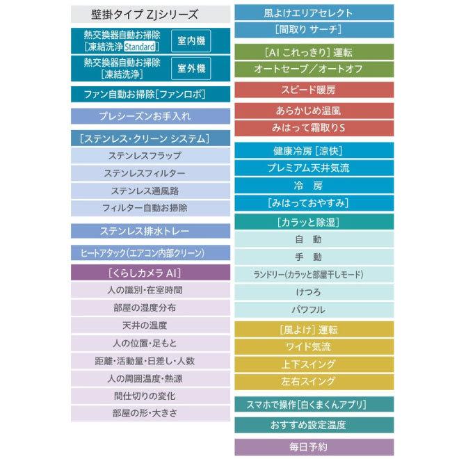 大特価 送料無料 日立 エアコン Ras Zj40l2 W Zjシリーズ 主に１４畳用 0vタイプ 21年モデル 工事費別 枚数限定 Www Hudsonvalleysportsreport Com