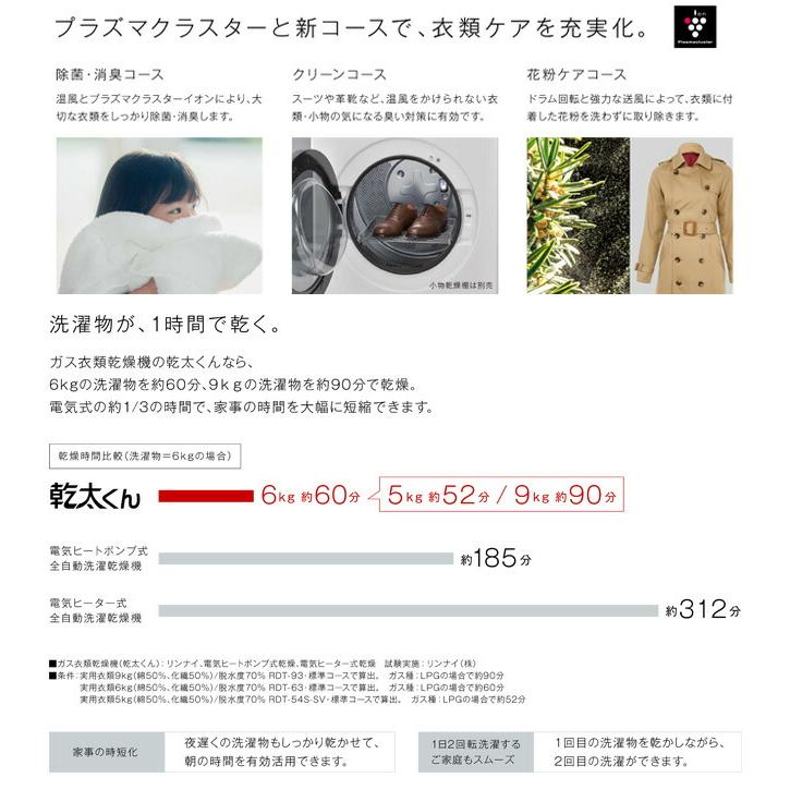 乾太くん デラックスタイプ　軒下設置仕様 リンナイ ガス衣類乾燥機 RDT-63NTU-13A 乾燥容量：6kg ガス衣類乾燥機 （都市ガス）（工事対応不可）の画像