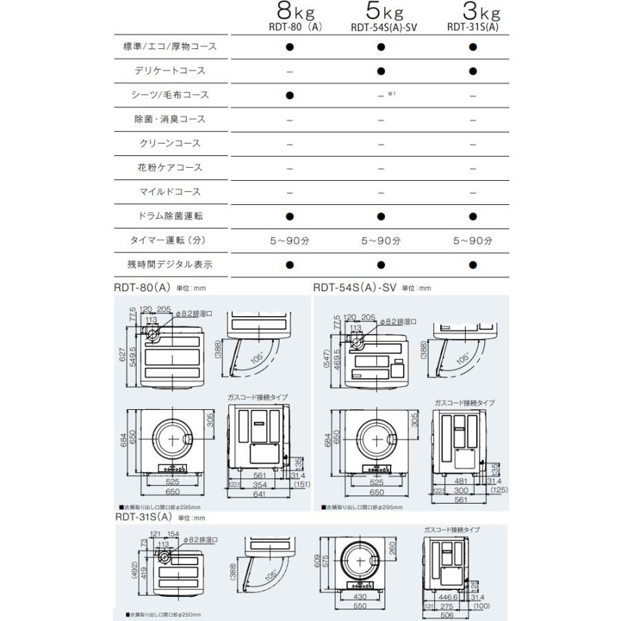 工事費込みセット 乾太くん STANDARD TYPE ガス衣類乾燥機 乾燥容量：8.0kg リンナイ RDT-80(A)-LPG ガス衣類乾燥機　ガス乾燥機 【プロパンガス】の画像