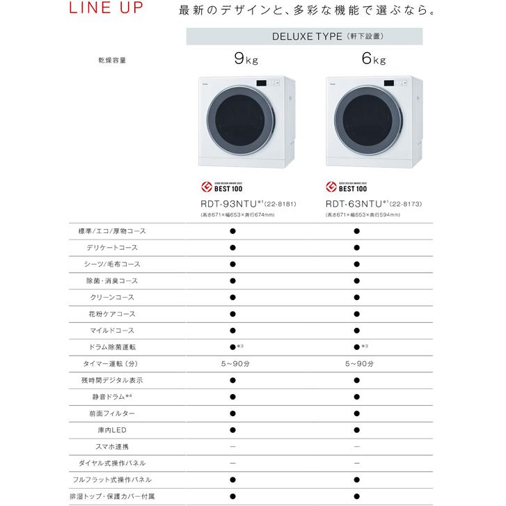 リンナイ（Rinnai） 乾太くん デラックスタイプ 軒下設置仕様 ガス衣類