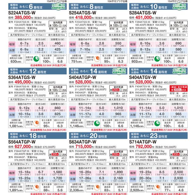 ダイキン（DAIKIN） GXシリーズ ルームエアコン 冷房/暖房：10畳程度