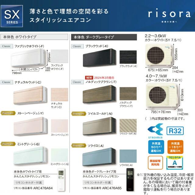 ダイキン（DAIKIN） risora（リソラ） SXシリーズ ルームエアコン 冷房