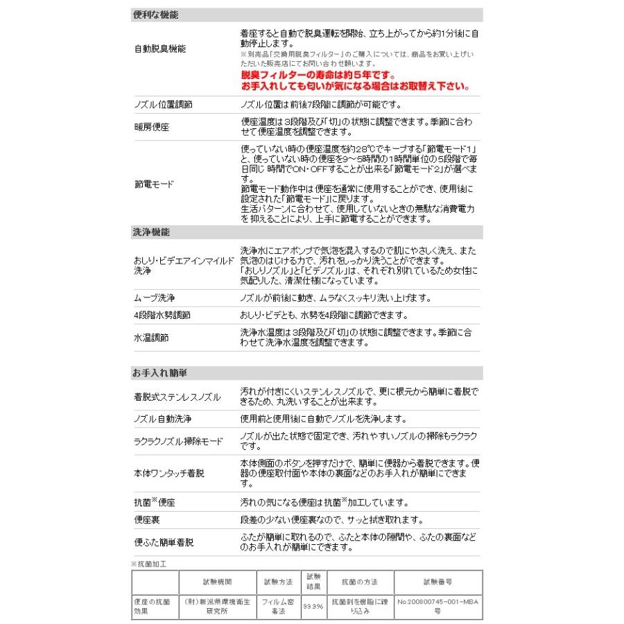 SCS-S300　東芝 温水洗浄便座｜torikae-com｜06