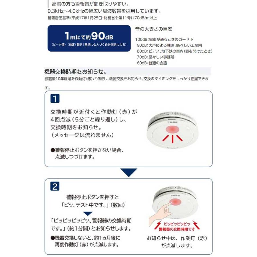 けむり当番 薄型 2種 （電池式・移報接点なし）（警報音・音声警報機能付） 火災警報器 10個セット パナソニック SHK48455K 住宅用火災警報器 クールホワイト｜torikae-com｜03