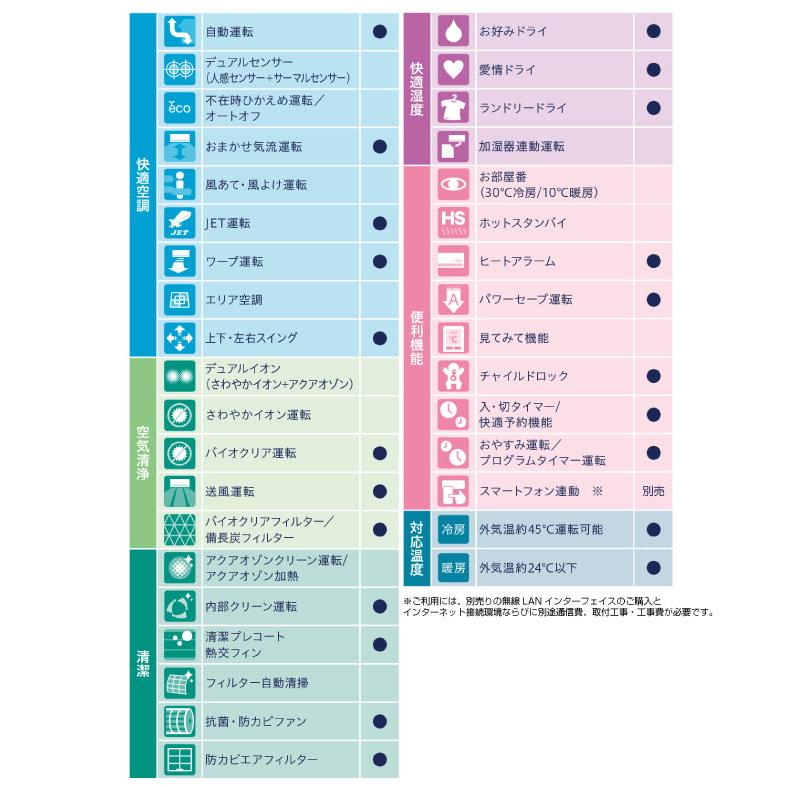 三菱（MITSUBISHI） ビーバーエアコン Tシリーズ ルームエアコン 冷房