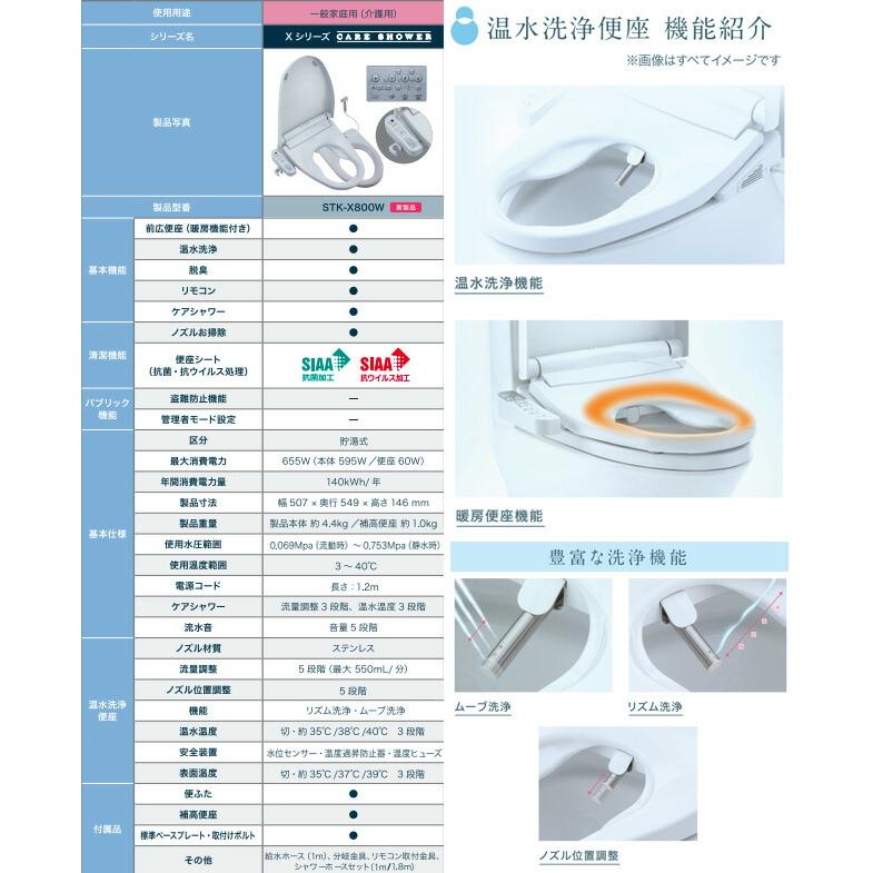 ZA FREE Xシリーズ 一般家庭用（介護用） 前広便座 温水洗浄便座 ケア