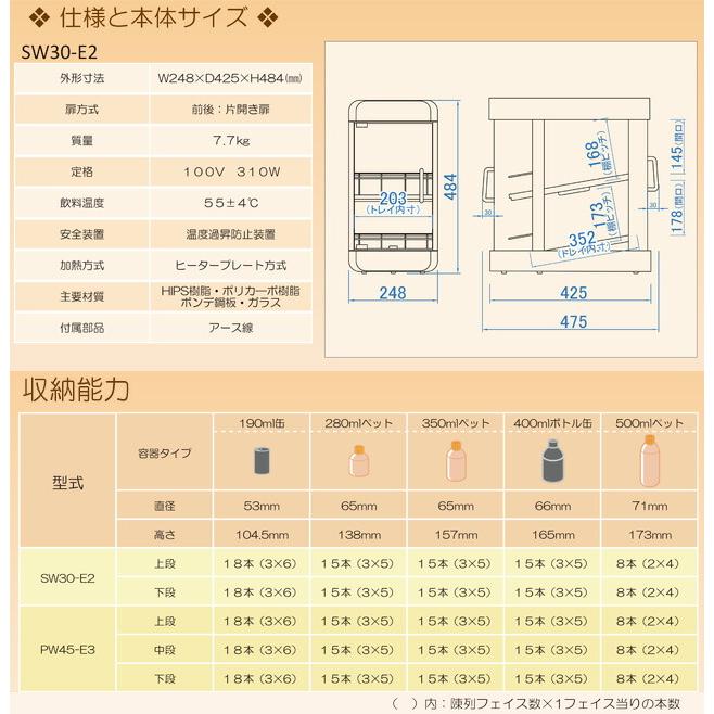 卓上飲料ウォーマー（先入れ先出し販売対応） SW・PWシリーズ 業務用機器 飲料温度：55±4℃（外気温20℃時） 日本ヒーター機器 SW30-E2 【直送 代引不可】 |  | 06